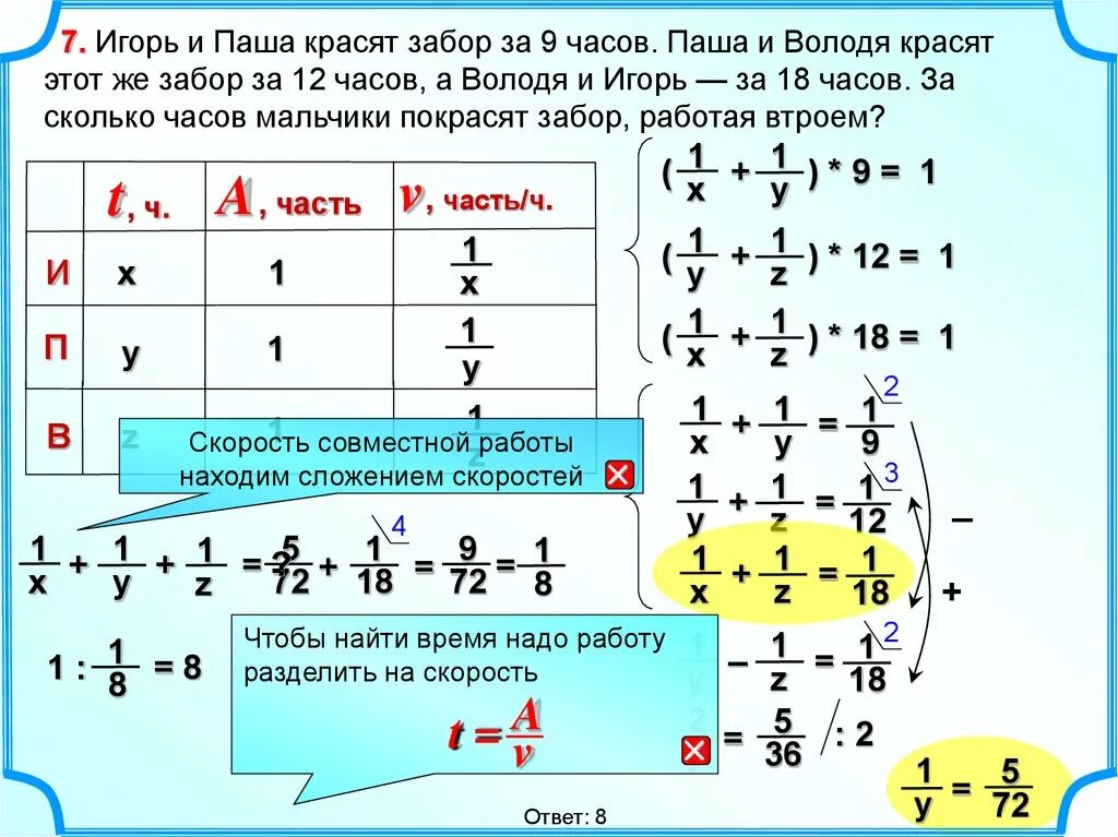 Как работает 3 6 9