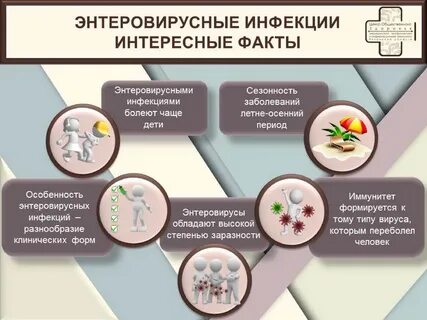 Профилактика инфекционных заболеваний