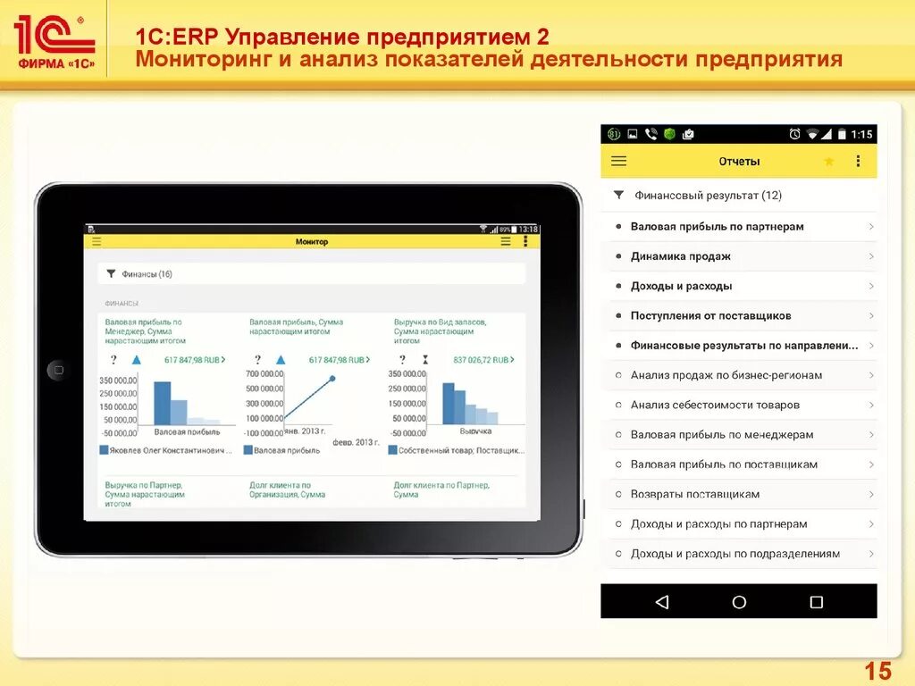 Erp синхронизация. ERP управление предприятием. 1с управление предприятием. 1с:ERP управление предприятием. Мониторинг 1 с предприятие.