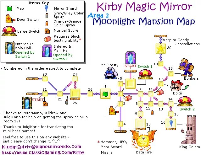 Kirby the amazing mirror. Kirby the amazing mirror карта. kirby and the amazing mirror map. kirby and the amazing mirror карта 3. кирби и удивительное зеркало боссы.