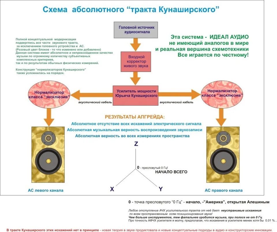 Нормализаторы кунаширского. Фрактализатор сети 220 в от тракт кунаширского. Нормализаторы кунаширского. Фрактализатор сети 220 в от тракт кунаширского. Нормализаторы кунаширского.