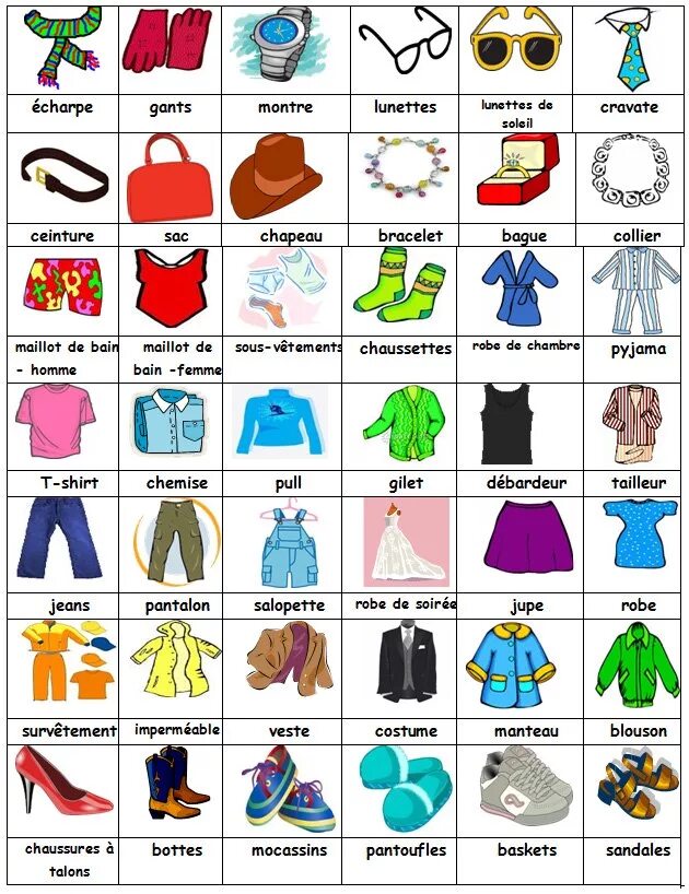 Английский для детей мод. Английский фразы для изучения. Тема одежда на французском языке. Слова одежда на английском. Обучающий английский для детей.