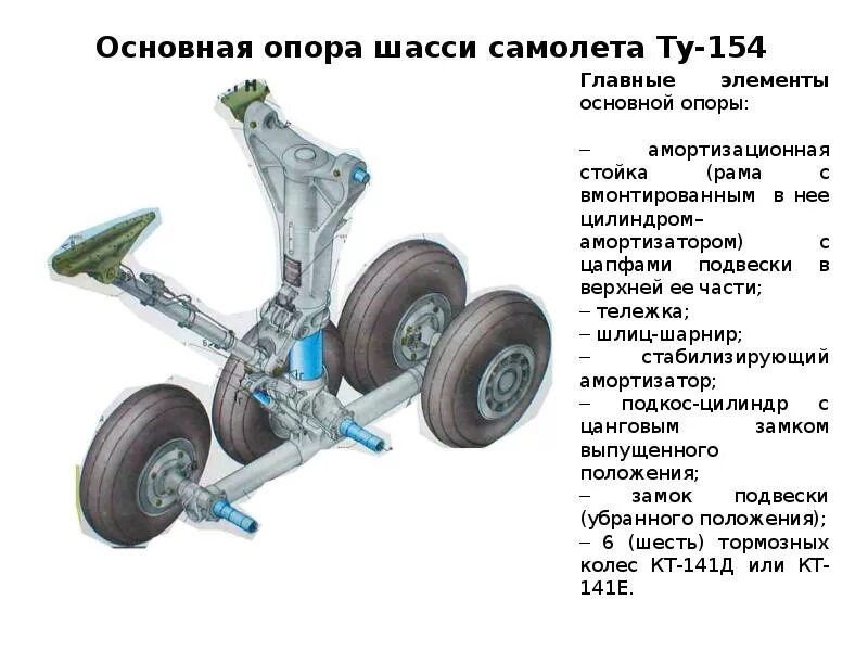 Главная опора жизни. Передняя опоры шасси ty-154. Балка опоры шасси ВСМПО. Главные опоры шасси 8a.4000.000. Основная опора шасси.