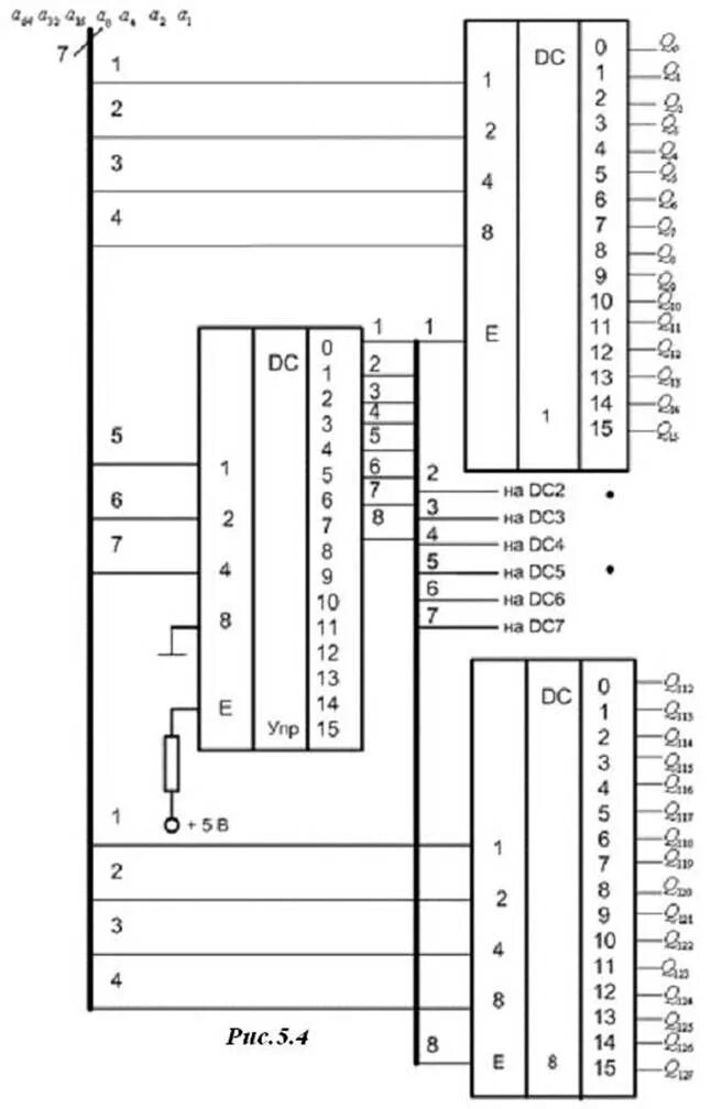 Каскадное соединение шифраторов. Дешифратор 5 на 32 схема. Каскадное включение дешифраторов. Каскадирование дешифраторов 4 в 16. Дешифратор 3
