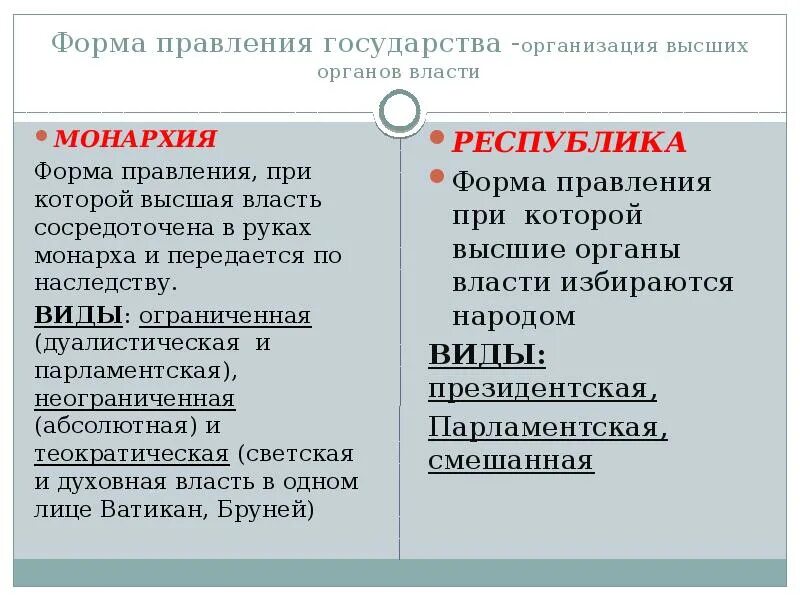 Правитель государства получивший власть по наследству. Монархия власть передается по наследству. Форма правления при которой власть передается по наследству. Абсолютная монархия власть передается по наследству. Власть передается по наследству это какая форма правления.