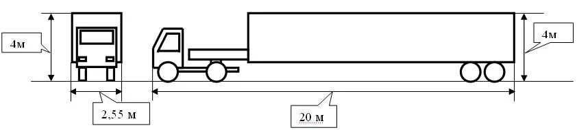 Разрешенные габариты автомобиля. Негабаритный груз схема. Габариты крупногабаритного груза. Габариты перевозки грузов автомобильным транспортом по высоте. Схема транспортного средства для перевозки тяжеловесных грузов.