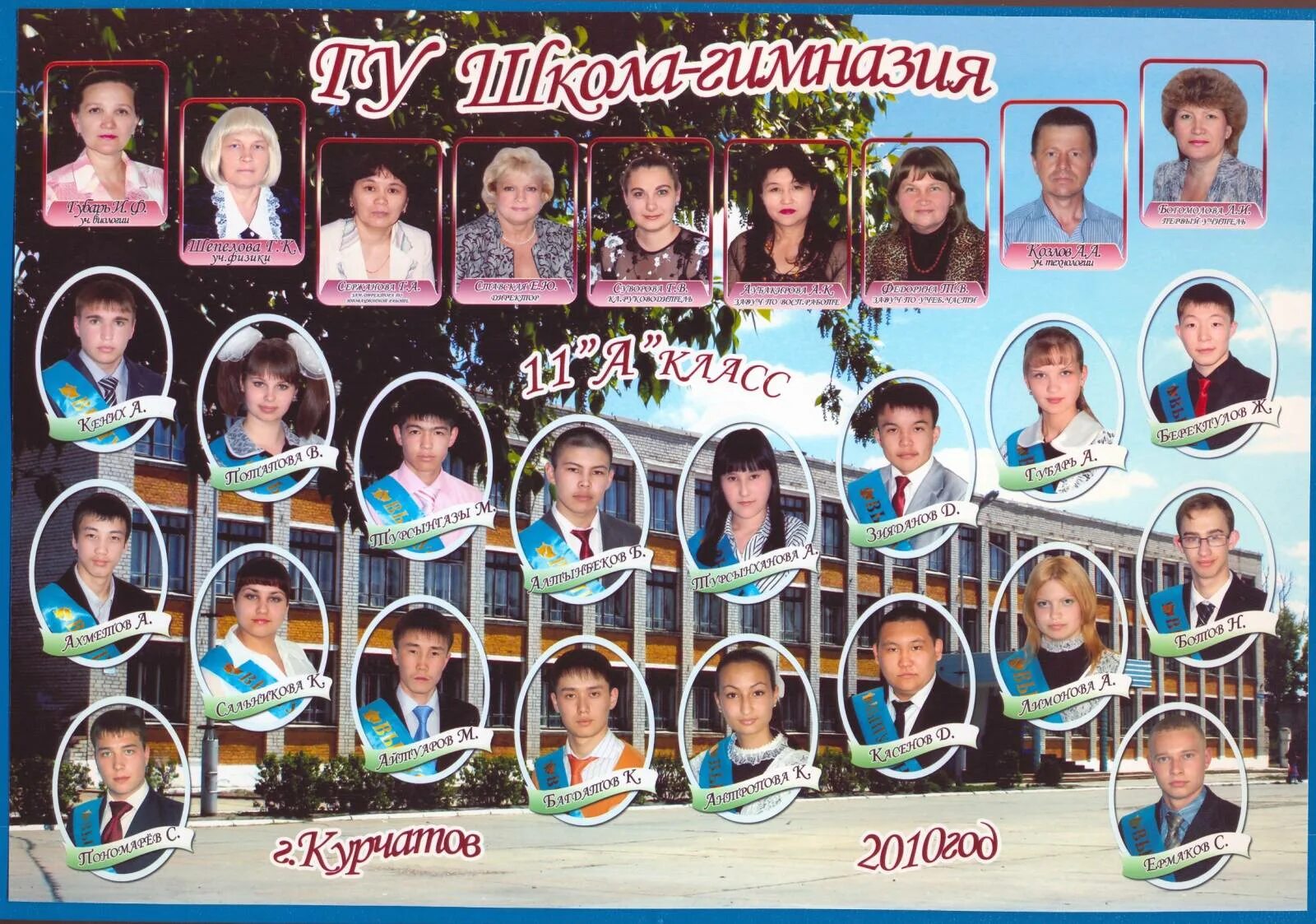 Школа 5 курчатов. Гимназия 2 город курчатов. Гимназия 2 город курчатов. Сайт гимназии 2 курчатов. Гимназия 1 курчатов.