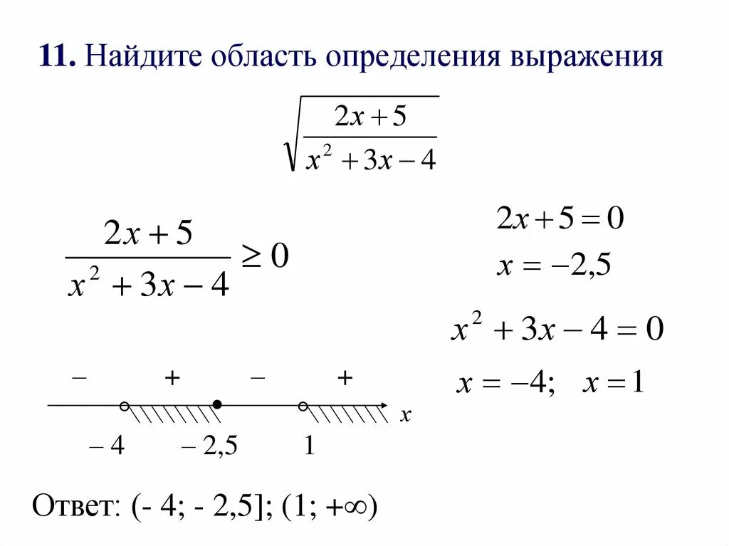 X 1 какая область определения. Найти область определения функции под корнем. Определите область определения выражения. Область определения функции под корнем. Область определения функции с корнем и дробью.