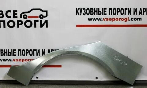 Сайт все пороги