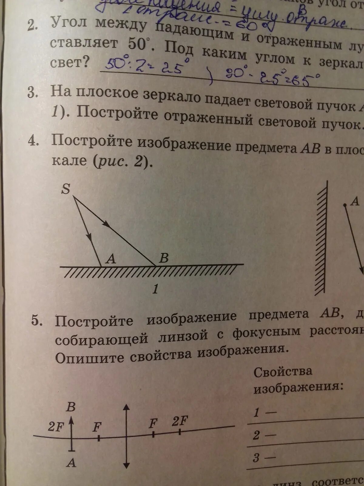 Построить отраженный световой пучок