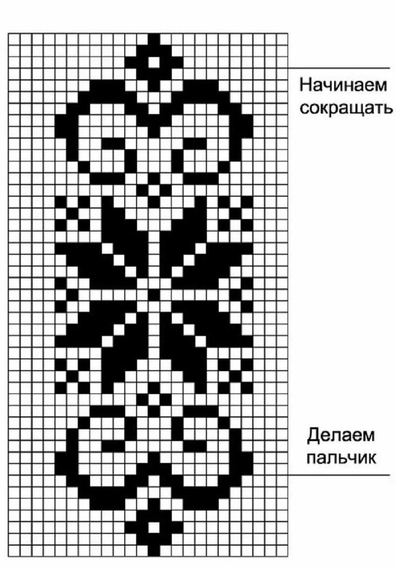 Рисунок для варежек однотонных. Вязаные рукавицы с орнаментом спицами схемы. схема вязания варежек спицами с узором. жаккардовый узор для варежек спицами схемы. вязание спицами варежки с жаккардовым узором схемы и описание.