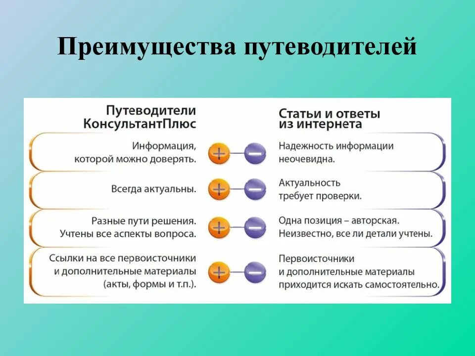 В спс консультантплюс карточка поиска позволяет. Физическое лицо это консультант плюс. Фирменные материалы консультантплюс ответ. Структура документа в консультант плюс. Консультант плюс.