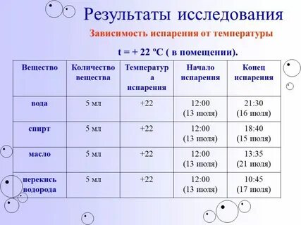 Вода находится в состоянии при комнатной температуре