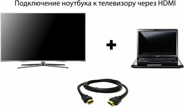 Как подсоединить ноут к телевизору через HDMI. Как подключить ноутбук к телевизору через HDMI. Как подключить ПК К телевизору через HDMI кабель. Как выглядит кабель для подключения ноутбука к телевизору. Провод ноут телевизор