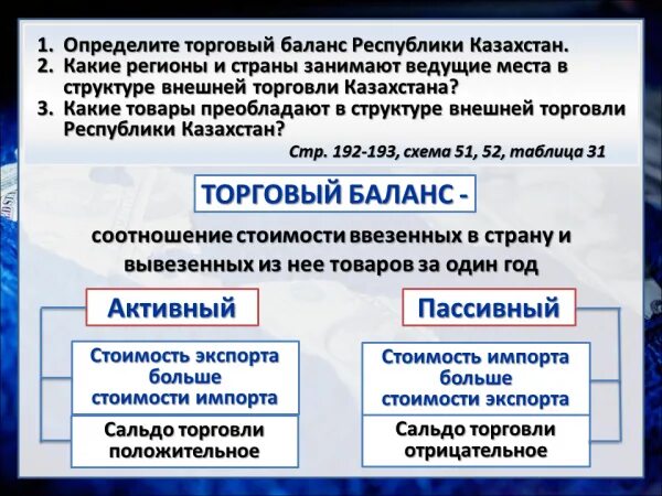 Определите дефицит торгового баланса