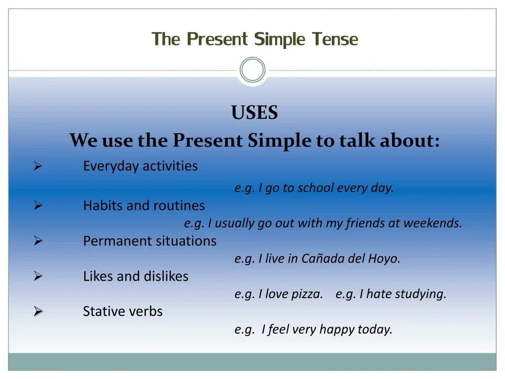 The present closed. Present simple usage. When we use present simple. The simple present Tense. Present simple use.