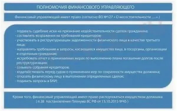 Финансовый управляющий при банкротстве обязанности. Финансовый управляющий при банкротстве физических лиц полномочия. Финансовый управляющий при банкротстве физических лиц. Финансовый управляющий при банкротстве физических лиц обязанности. Прекращения полномочий конкурсного управляющего