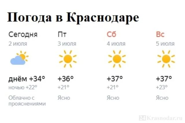 Гидрометцентр погода на 10 дней в сочи. Погода в Краснодаре. Погада в кр. Погода на завтра. Какая сегодня погода.