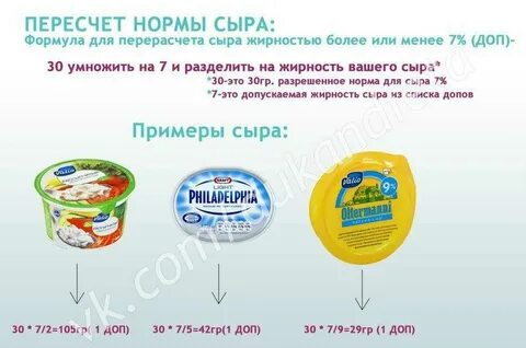 Какой сыр при гастрите