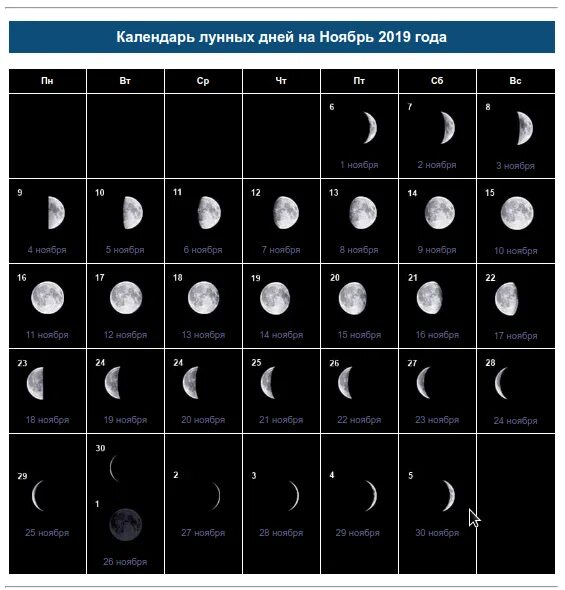 Лунный календарь на октябрь. Фаза Луны на декабрь 2020 года. Фазы Луны в ноябре и декабре 2020. Календарь 2022 с фазами Луны таблица. Лунный календарь на январь 2020.