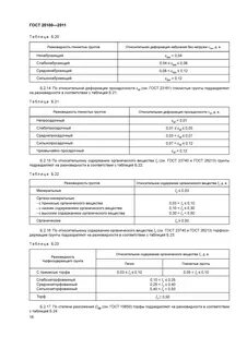 25100 2020 грунты