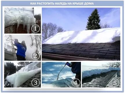 Как растопить лед