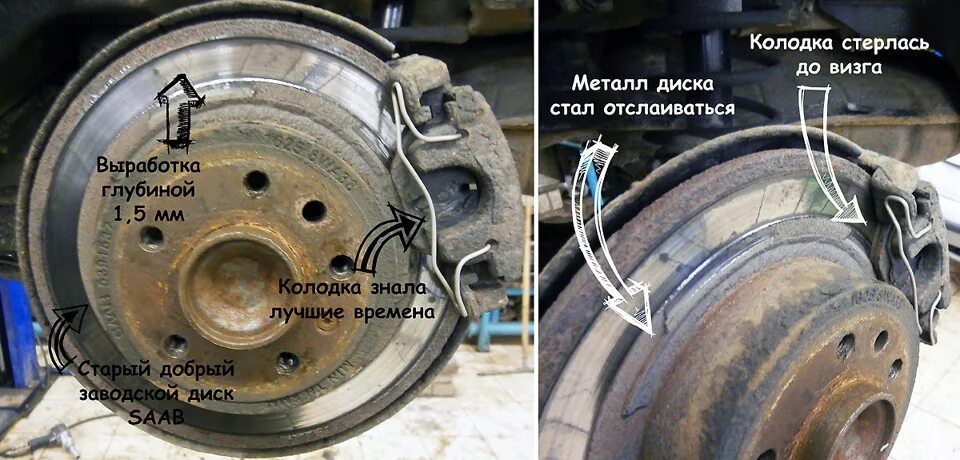 Колодка прижимается к диску. Колодка прижимается к диску