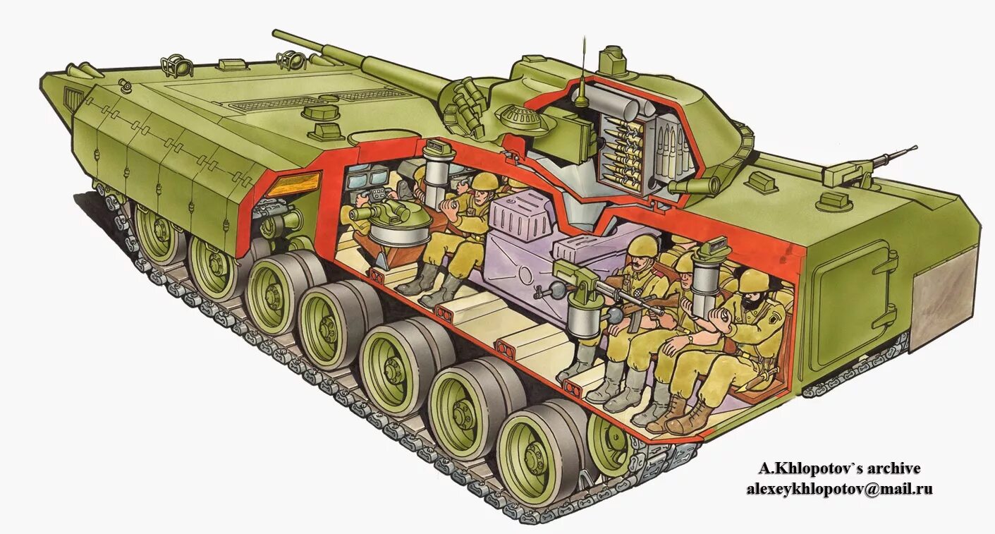 T 3 18 9. БМП Т-15 компоновка. Шасси танка т80. КШМ БТР 50пу. Моторно трансмиссионное отделение БМП-2.