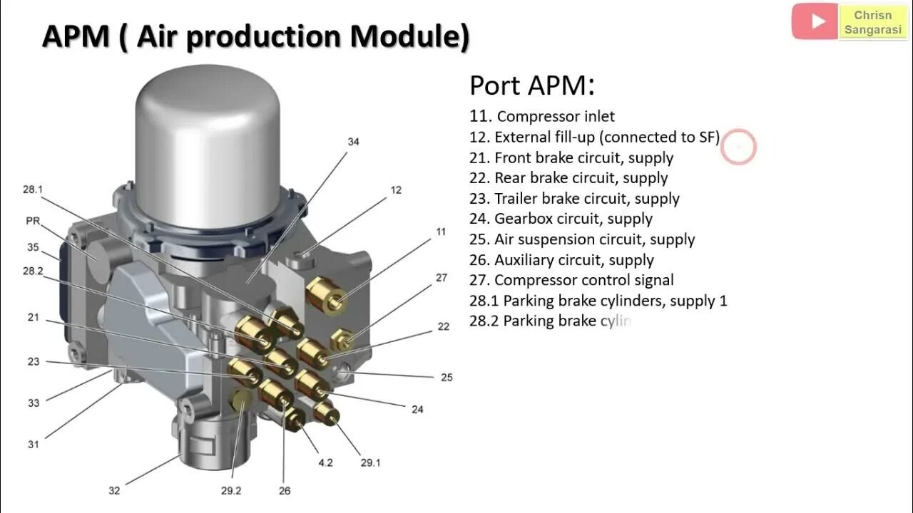 Где находится электромагнитный клапан ручника apm el2101 Где находится электромагнитный клапан ручника apm el2101