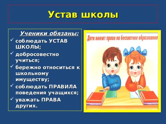 Учиться это обязанность или право. Устав школы. Поведение в школе. Соблюдать устав школы. Устав школы для учеников.