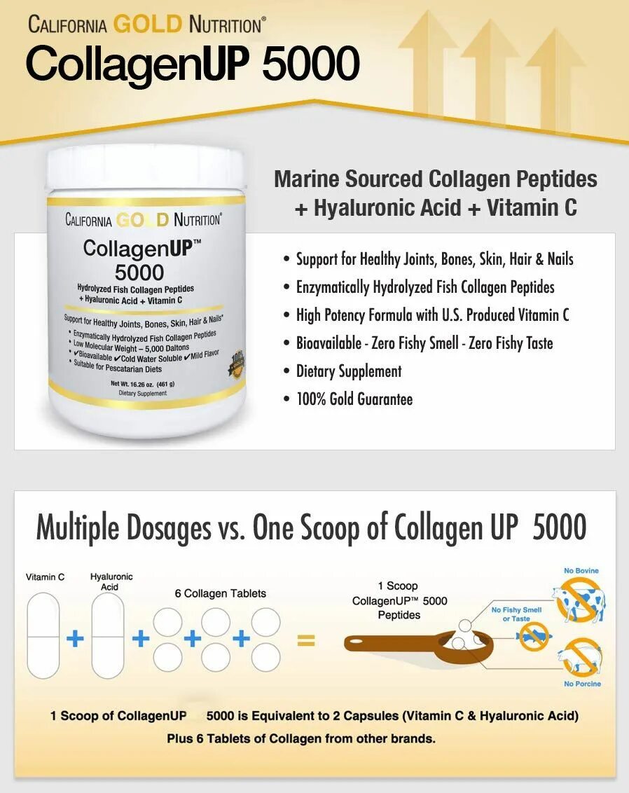 Вит ап коллаген. Коллаген Калифорния Голд 5000. California Gold Nutrition hydrolyzed Collagen коллаген. California Gold Nutrition Collagen up порошок. California Gold Nutrition hydrolyzed Collagen коллаген 250 табл.