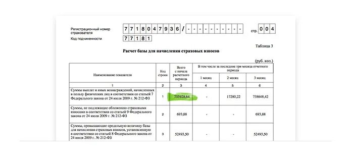 Сертификат шифрования 4 фсс пвсо 2025 год. Льгота фсс. сертификат шифрования 4 фсс как выглядит. 4 фсс заемный труд таблица 1.1.. установлена льгота 60 в 4 фсс что это.
