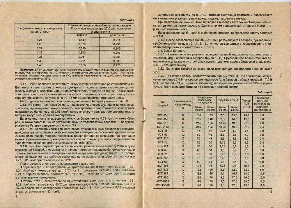 Сколько банок в аккумуляторе. Емкость электролита в аккумуляторе 6ст-132. Объем электролита в АКБ 6ст 190. Сколько литров электролита в 132 аккумуляторе. Сколько литров электролита в АКБ 90.