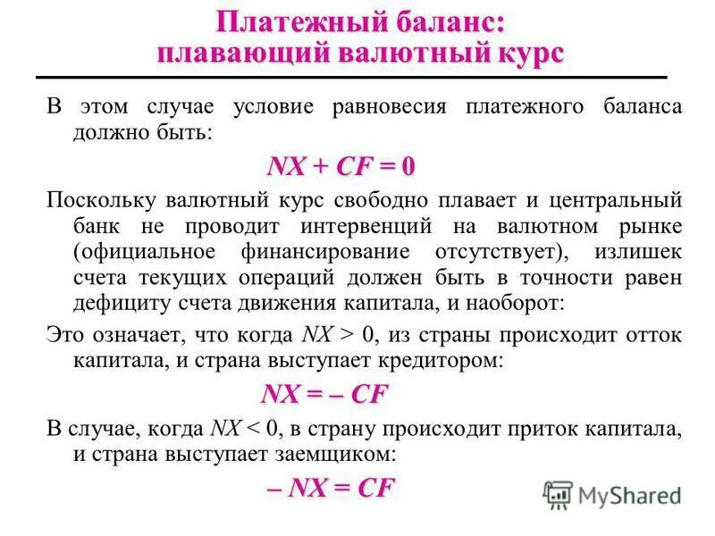 платежный валютный баланс. связь платежного баланса и валютного курса. платежный баланс и валютный курс. платежный валютный баланс. сальдо счета текущих операций платежного баланса рф.
