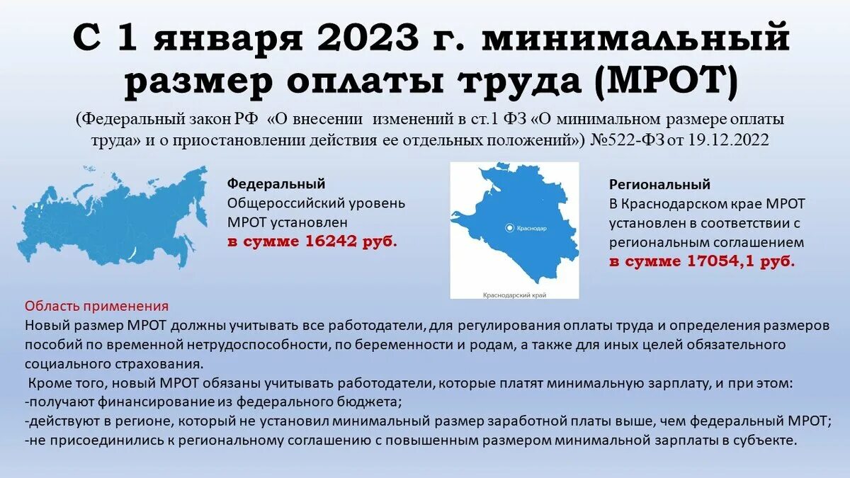 Сколько составлял мрот в 2023 году
