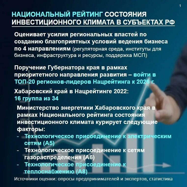 петербургский международный экономический форум пмэф 2023. национальный рейтинг состояния инвестиционного климата в субъектах. национальный рейтинг состояния инвестиционного климата 2023. инвестиционного климата в субъектах рф. рейтинг инвестиционного климата.