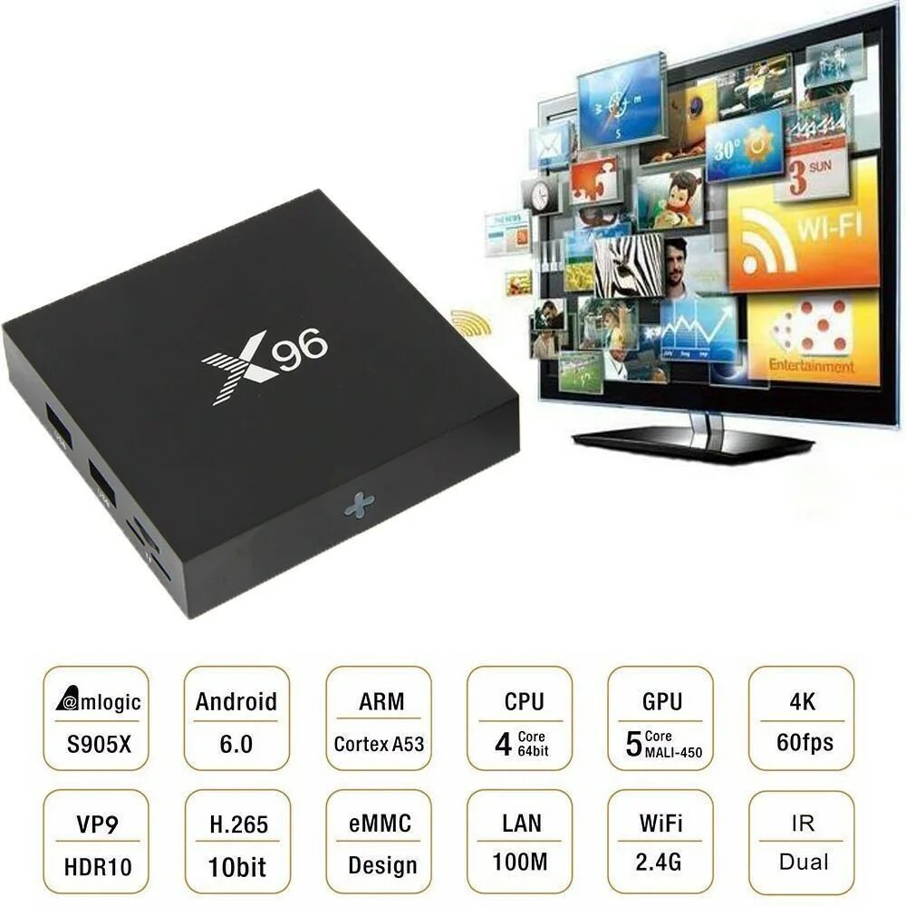 Смарт приставка x96. Smart TV приставка x96. Smart TV Box x96 Mini. Android приставка x96.