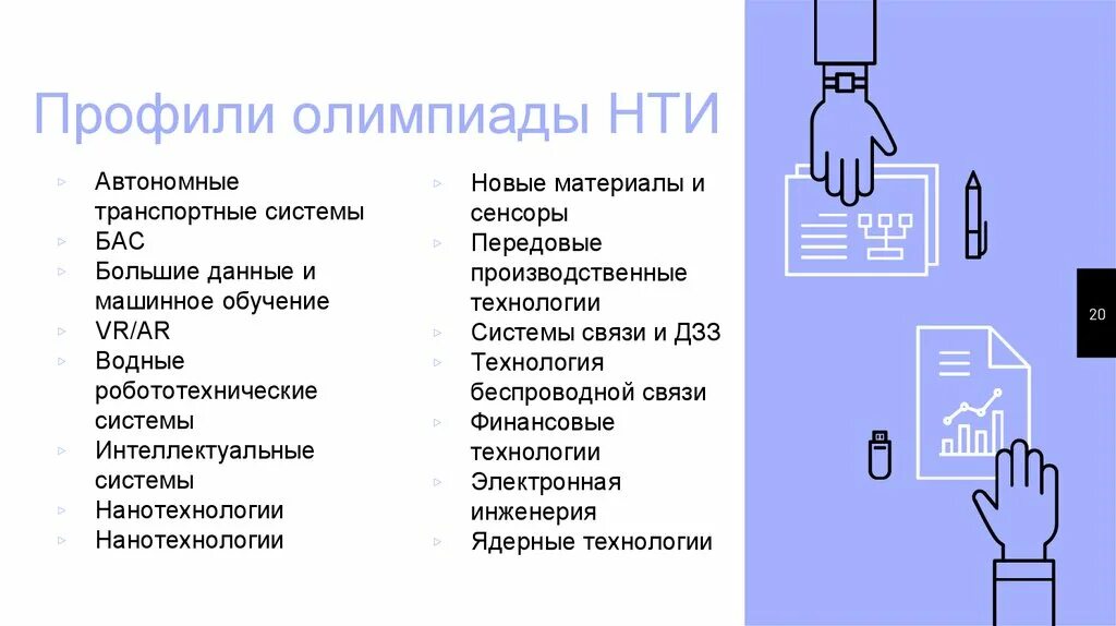 Национально технологическая инициатива проект. Профили олимпиады НТИ. Национальная технологическая олимпиада. Национальная технологическая инициатива. Профили олимпиад это.