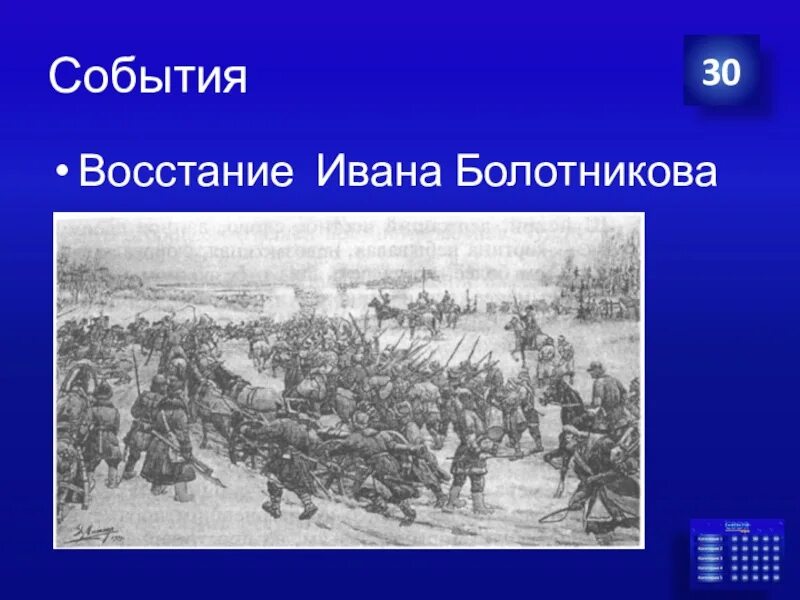 Восстание Болотникова картина. Восстание Болотникова Смутное время.