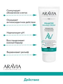 Aravia pha