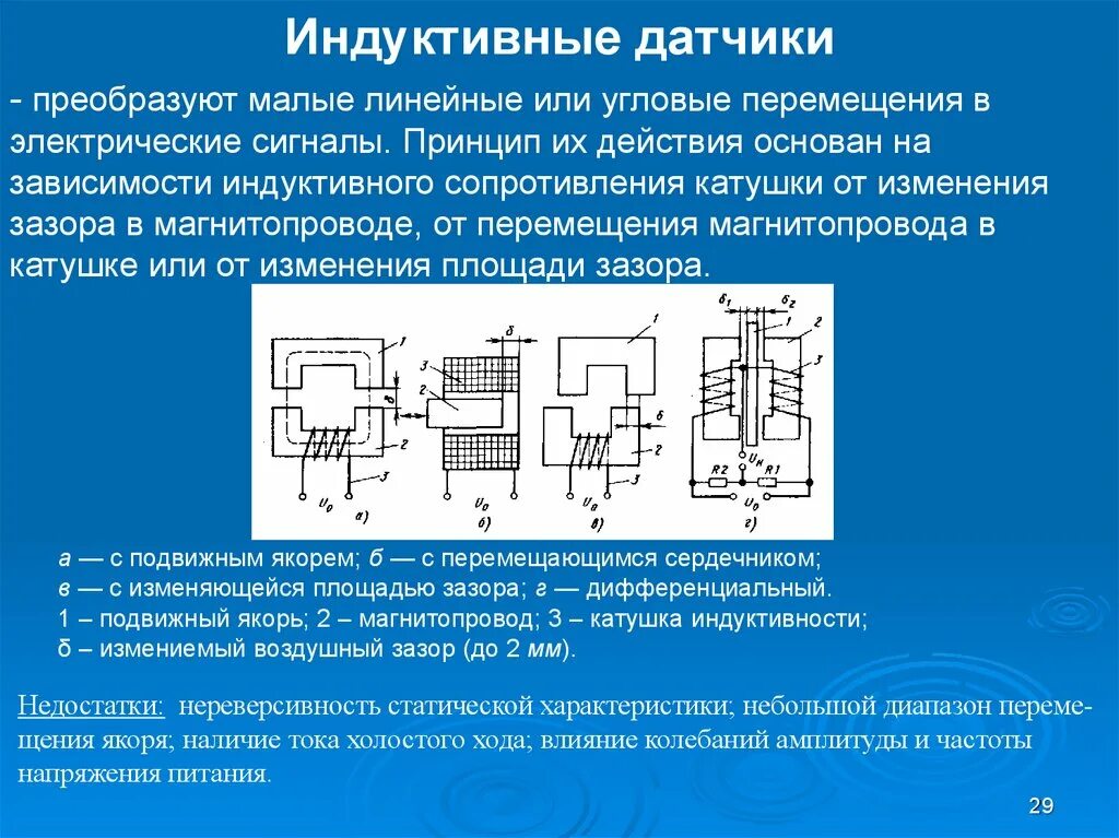 Индуктивный датчик перемещения схема. Принцип действия индуктивного датчика. Принцип работы индуктивного датчика скорости. Линейный индуктивный датчик. Статические преобразования