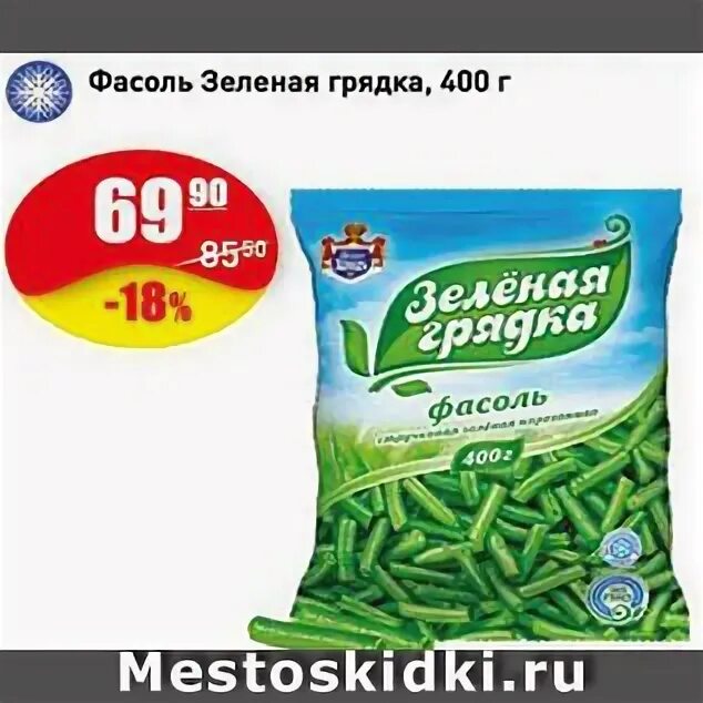 Огурцы зеленая грядка