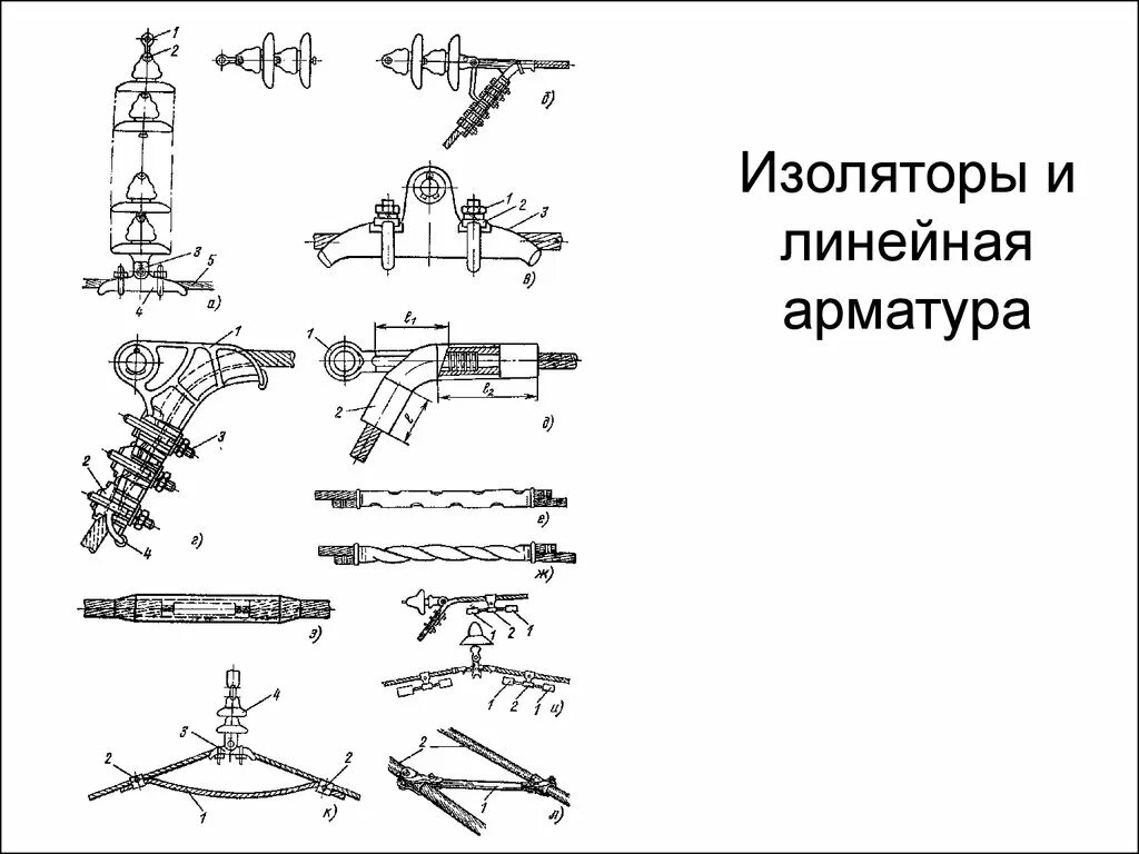 Арматура воздушных линий электропередач. Изоляторы и линейная арматура. арматура изоляторов. линейная арматура для лэп. изоляторы и линейная арматура вл.