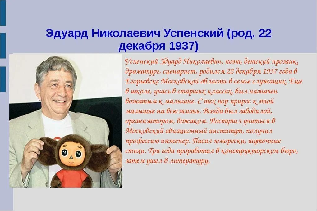 Информация э Успенский. Э успенский презентация 2 класс