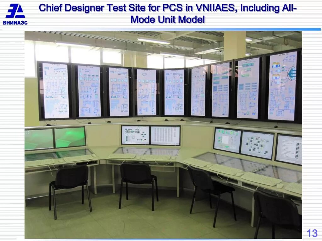 Асу вб. АСУ ТП АЭС. Автоматизированные системы управления электростанциями.. АСУ ТП полигон. АСУ атомной электростанции.