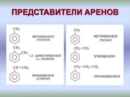 Стирол метанол