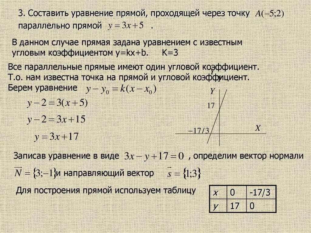 Уравнение прямой проходящей через точку параллельно прямой. Составить уравнение прямой проходящей через точку параллельно. Уравнение параллельной прямой проходящей через точку x+y+1=0. Уравнение прямой проходящей через точку и параллельной прямой.