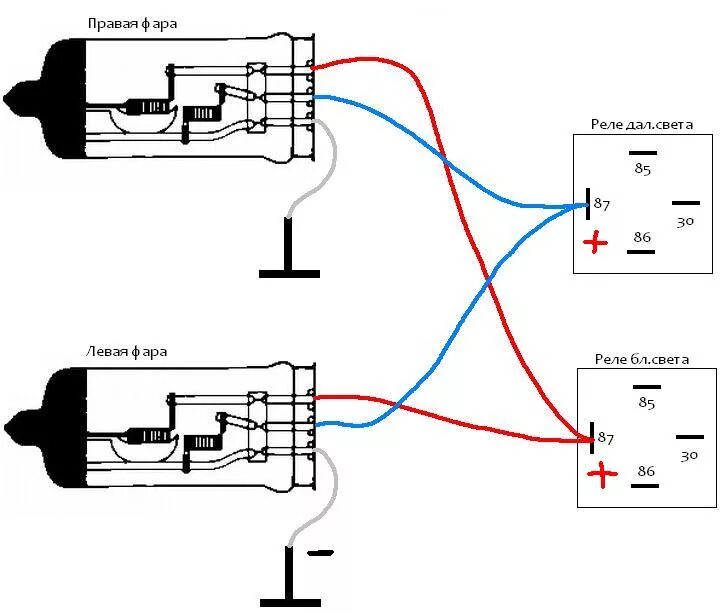 Реле света фар УАЗ 469. Реле дальнего света УАЗ 469. Схема подключения лампы ближнего и дальнего света. Реле для ближнего света фар УАЗ. Как подключить дальний ближний свет