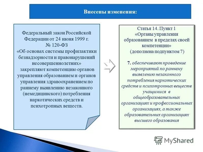профилактика в законе об образовании. федеральный закон от 24 июня 1999 г. правовая основа профилактики правонарушений. профилактика в законе об образовании. фз 120.