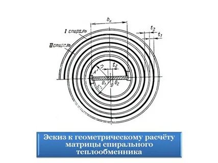 Спираль на схеме